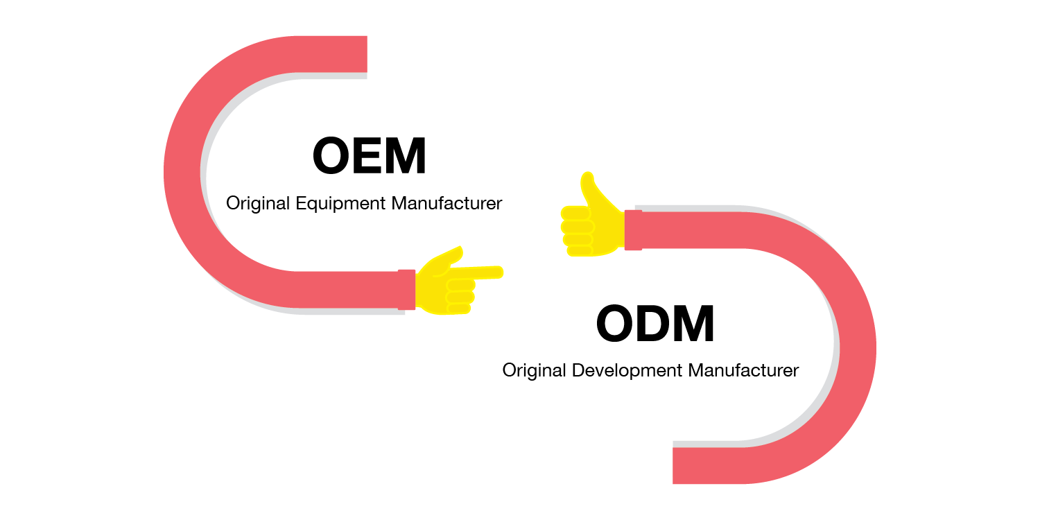 Защо OEM и ODM са важни?